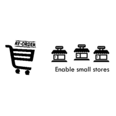 Increase your reach via B2B shopping cart